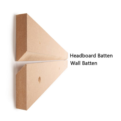 Split battens fittings for wall mounting headboards