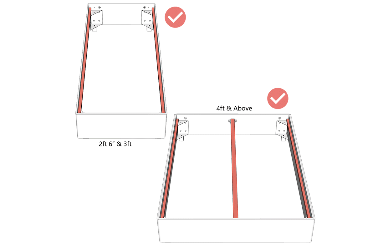 Bed Frame Compatibility Guide For Webbed Pine Bed Slat Sets