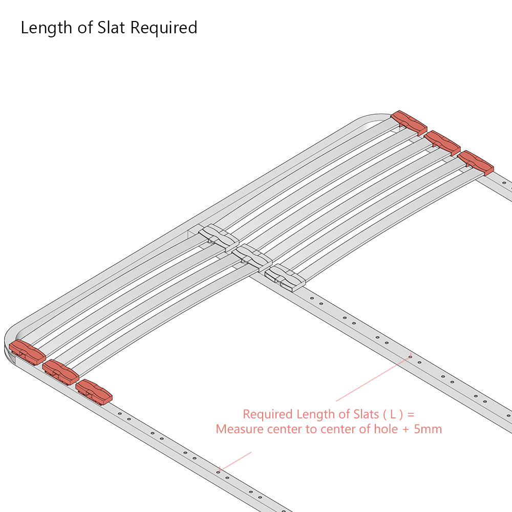 38mm x 8mm Sprung Bed Slat Kit | Side & Centre Holders | Double Row ...