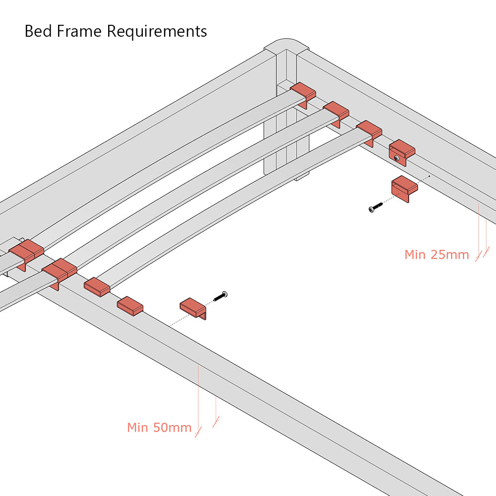 38mm x 8mm Sprung Bed Slats Holders with Lip