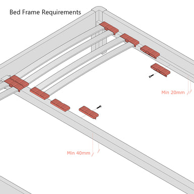 38mm x 8mm Single Row Sprung Bed Slat Kit with Standard Twin Holders for Wooden Bed Frame