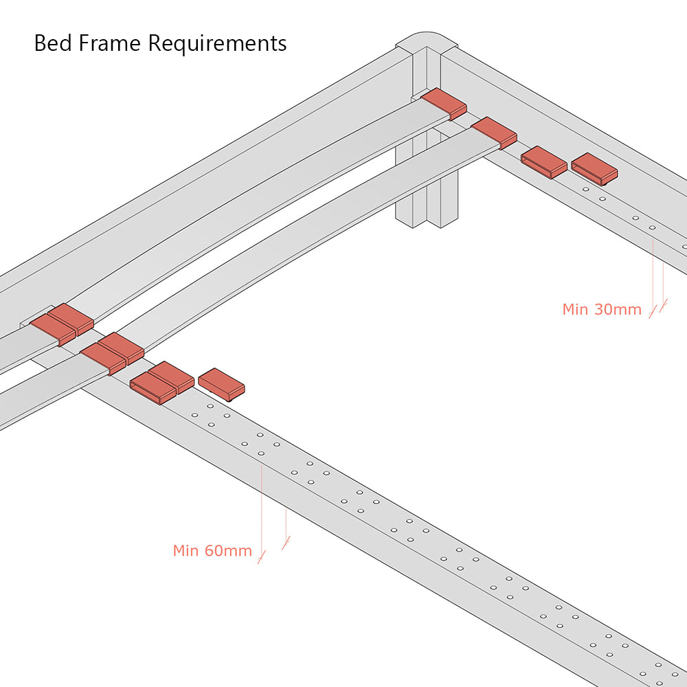 53mm x 8mm Sprung Bed Slat Holder with 2 Pegs (32mm Centres)