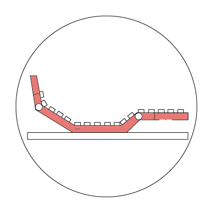 5 Position System