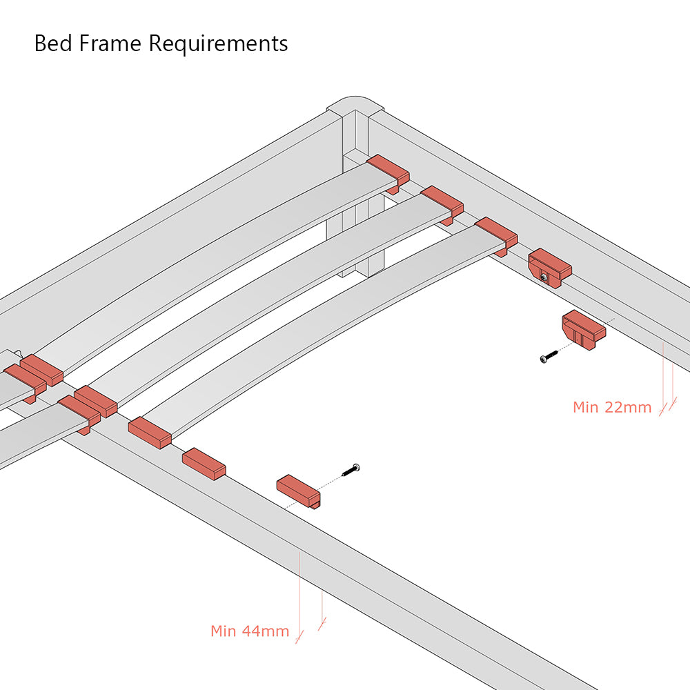 63mm x 12mm Sprung Bed Slat Holders with Lip
