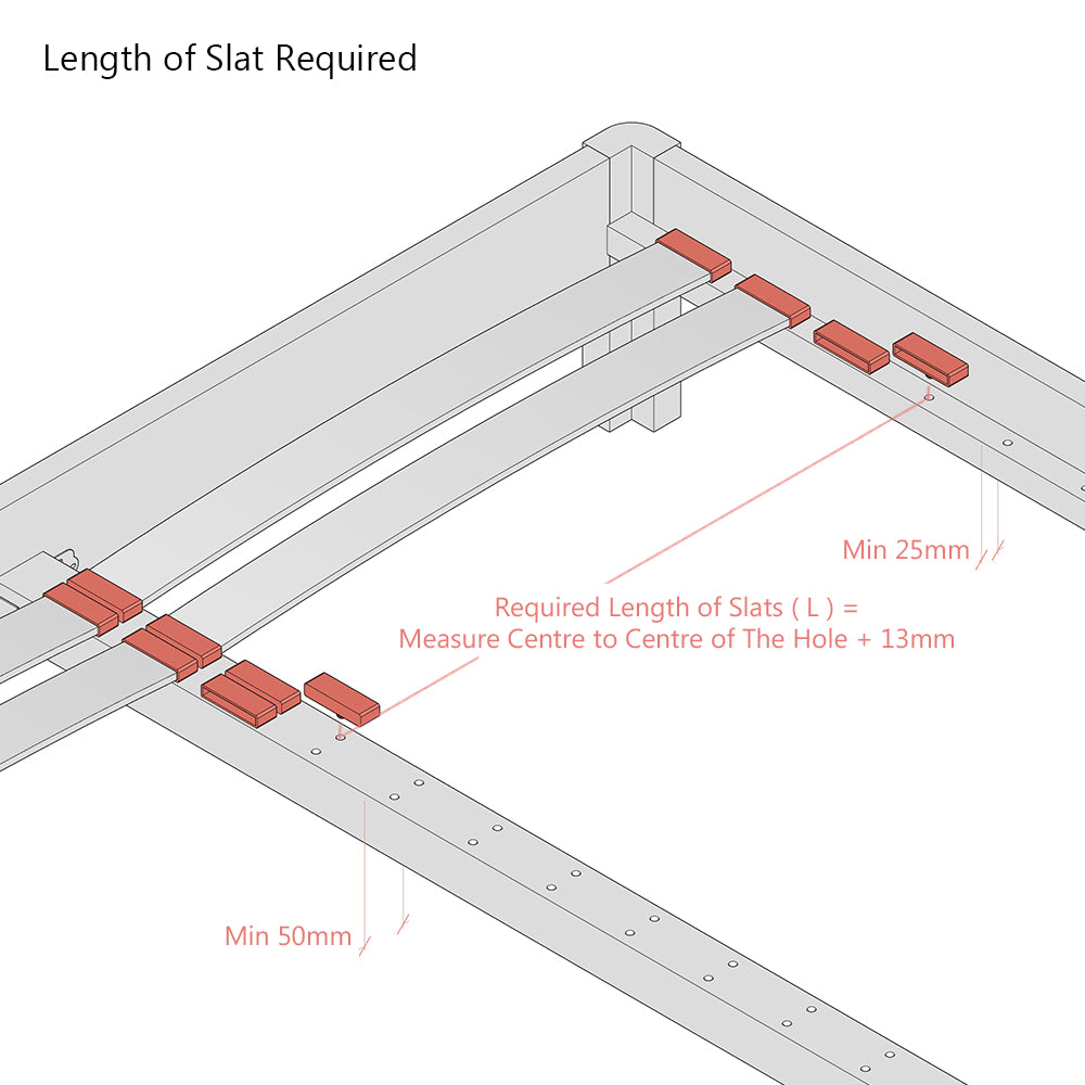 63mm x 8mm Single Row Sprung Bed Slat Kit with Single Prong Holders for Wooden Bed Frame