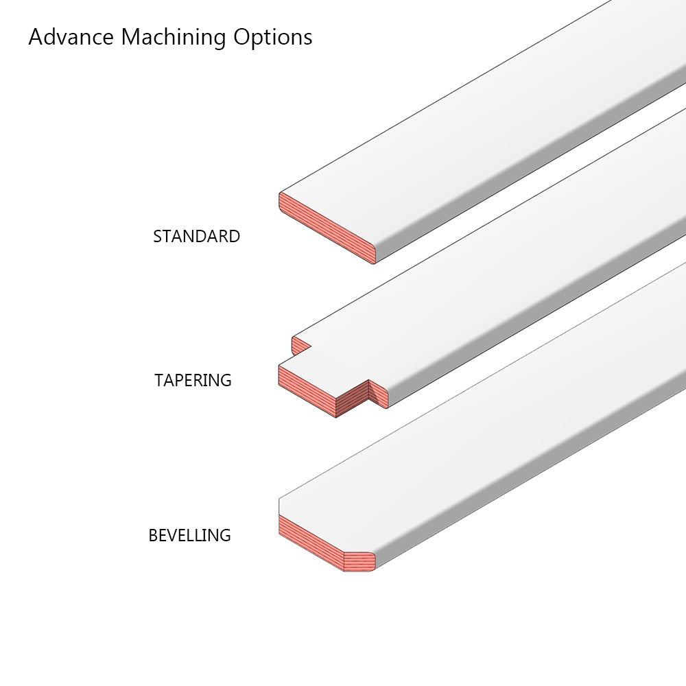 Custom Beech Sprung Bed Slats - 8mm Thick