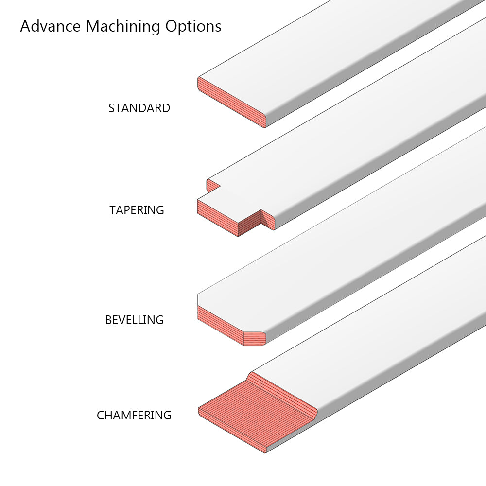 Sprung Bed Slats for Double 4ft 6 Beds