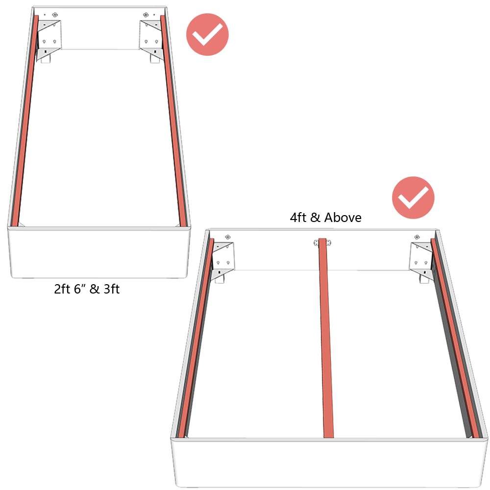 Structure 1
