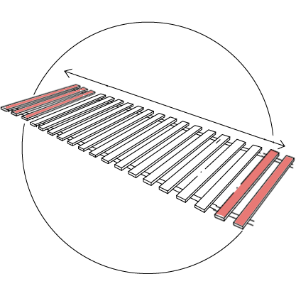 1860mm, 1950mm or CUSTOM LENGTH