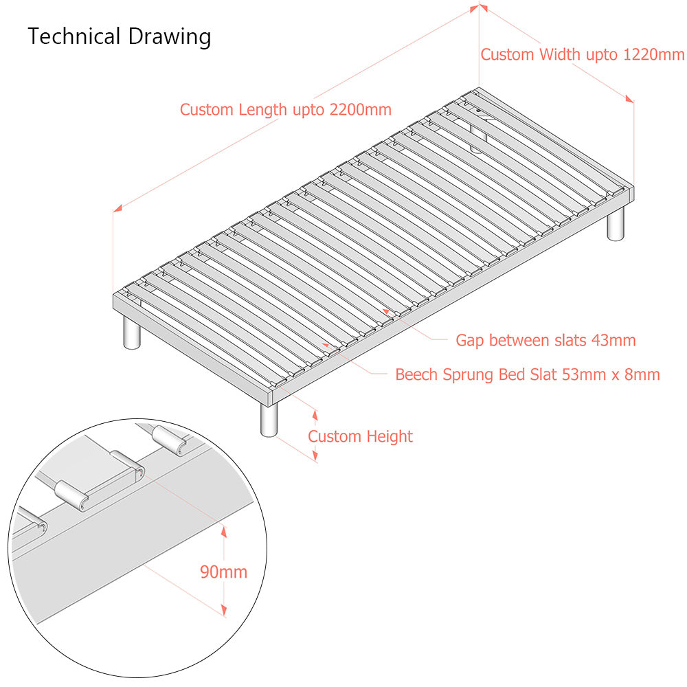 Deluxe First-Generation | Floor-Standing Slatted Bed Base | Single Row