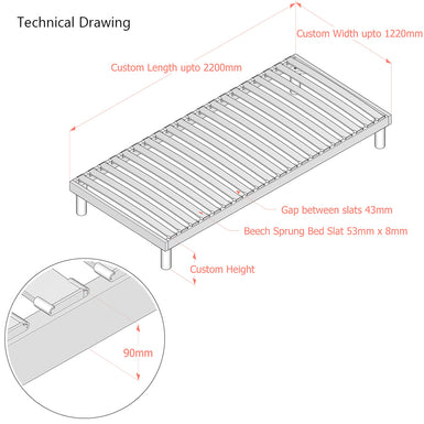 Deluxe First-Generation | Floor-Standing Slatted Bed Base | Single Row