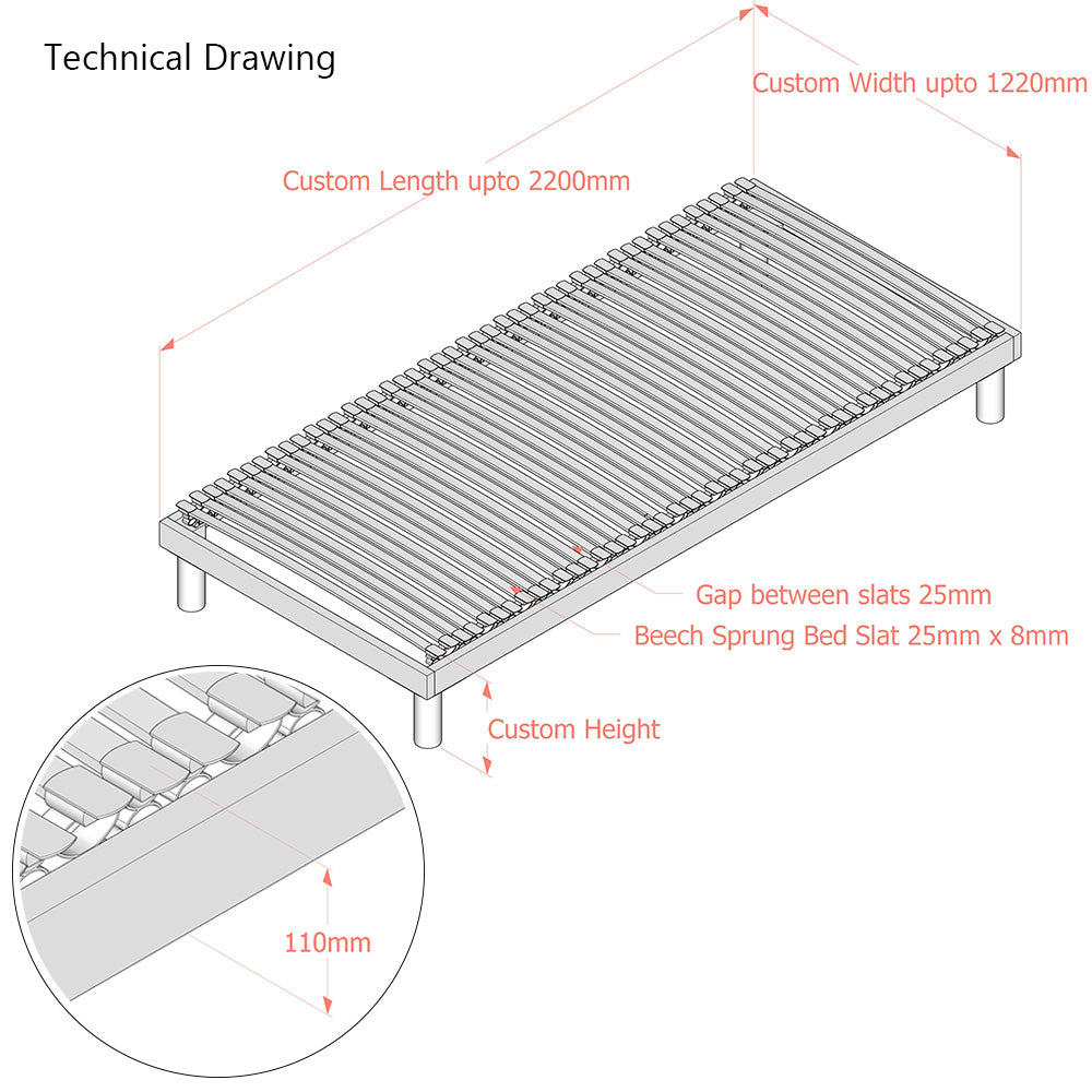 Elite Fourth-Generation | Floor-Standing Slatted Bed Base | Single Row