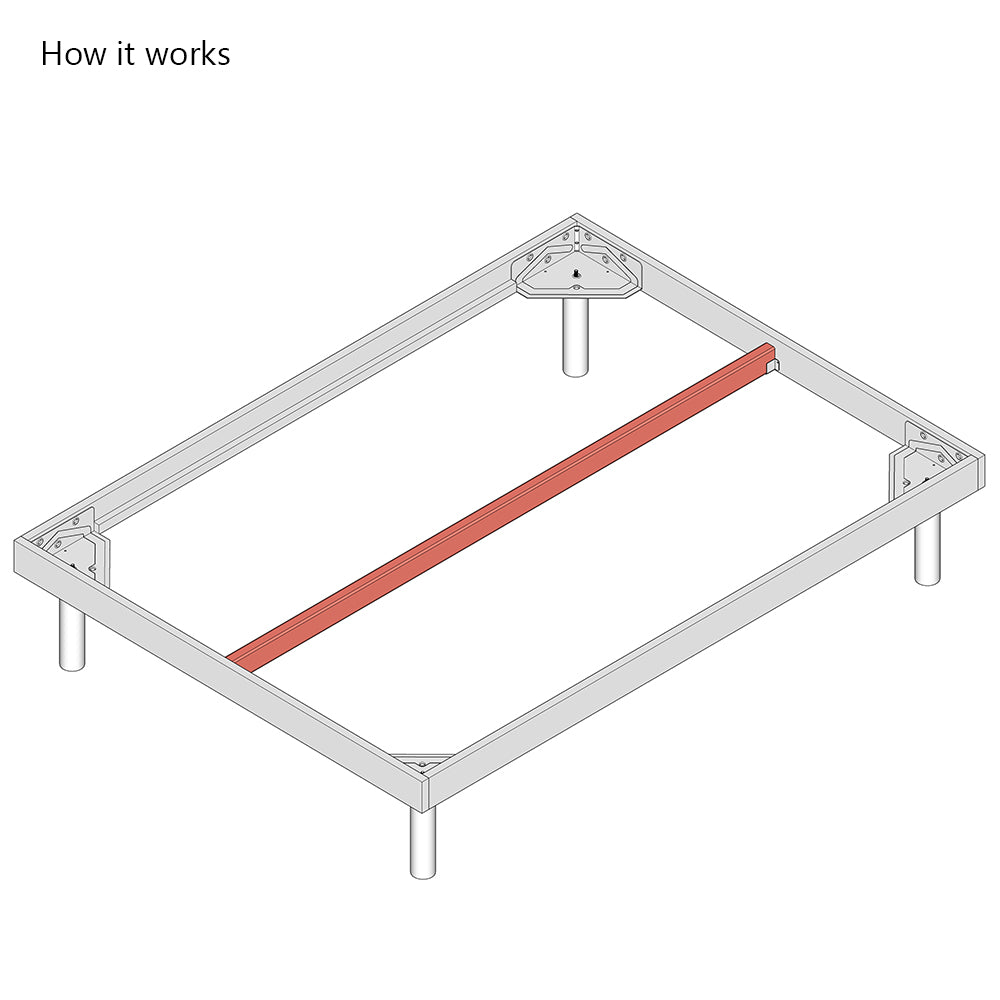Heavy Duty Centre Support Rail Kit for Flat Bed Slats (Twin Pack)