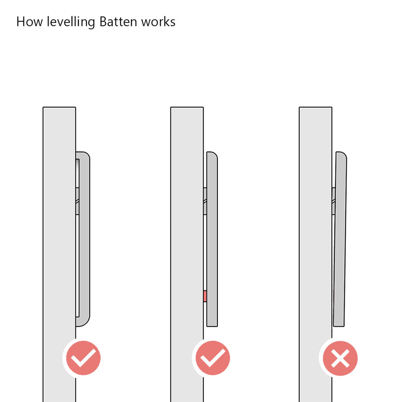 Split Batten Wall Mounting Kit – Secure Fittings for Headboards ...