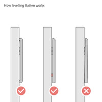 Split battens fittings for wall mounting