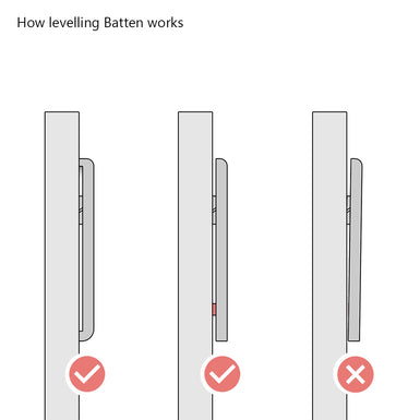 Split battens fittings for wall mounting