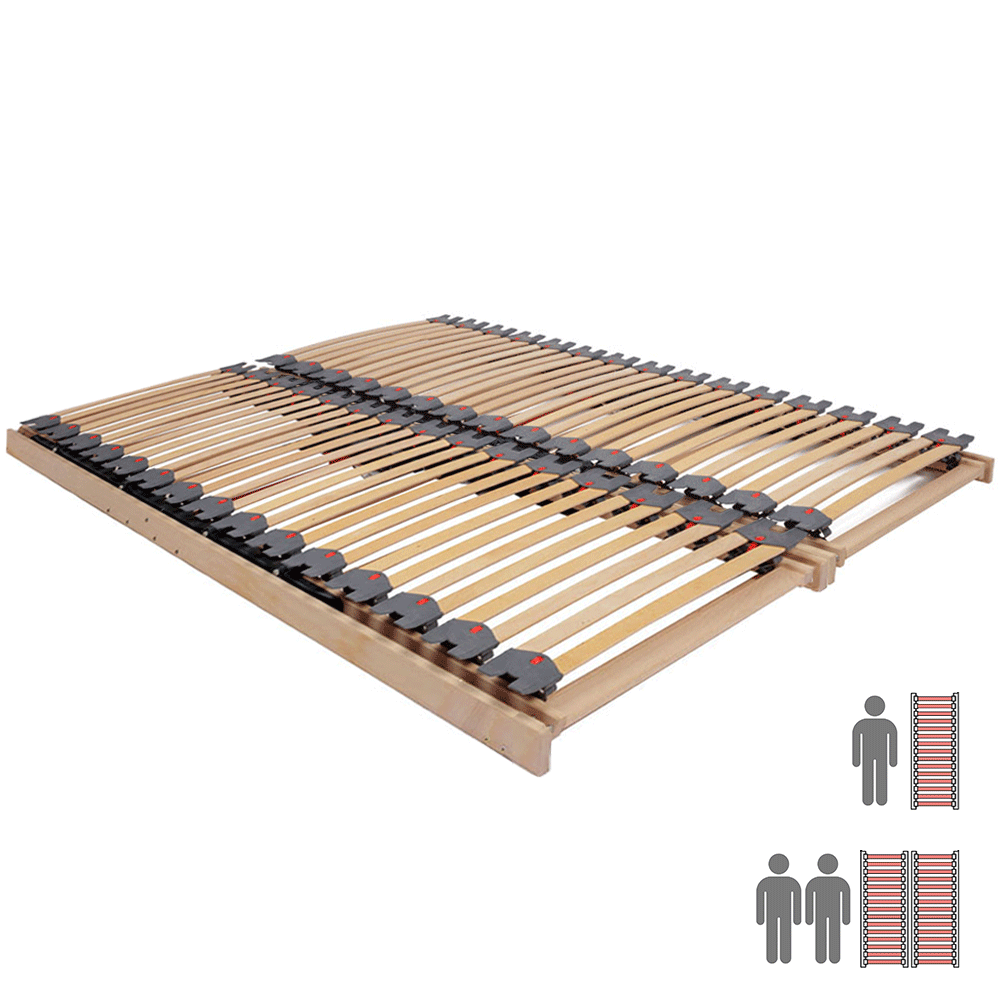 Motion 5 Electric Adjustable Drop-In Slatted Bed Base | Fifth-Generation | Firmness Control