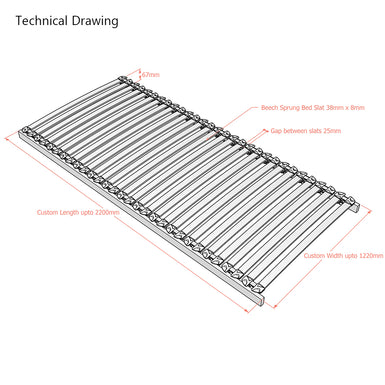 Premium Second-Generation | Drop-In Slatted Bed Base | Single Row