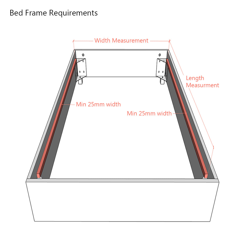 Premium Rubber Roll-out (with Suspension) Sprung Bed Slat Single Row Kit