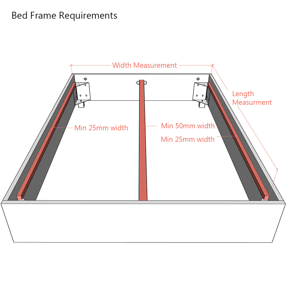 Premium Rubber Roll-out (with Suspension) Sprung Bed Slat Double Row Kit