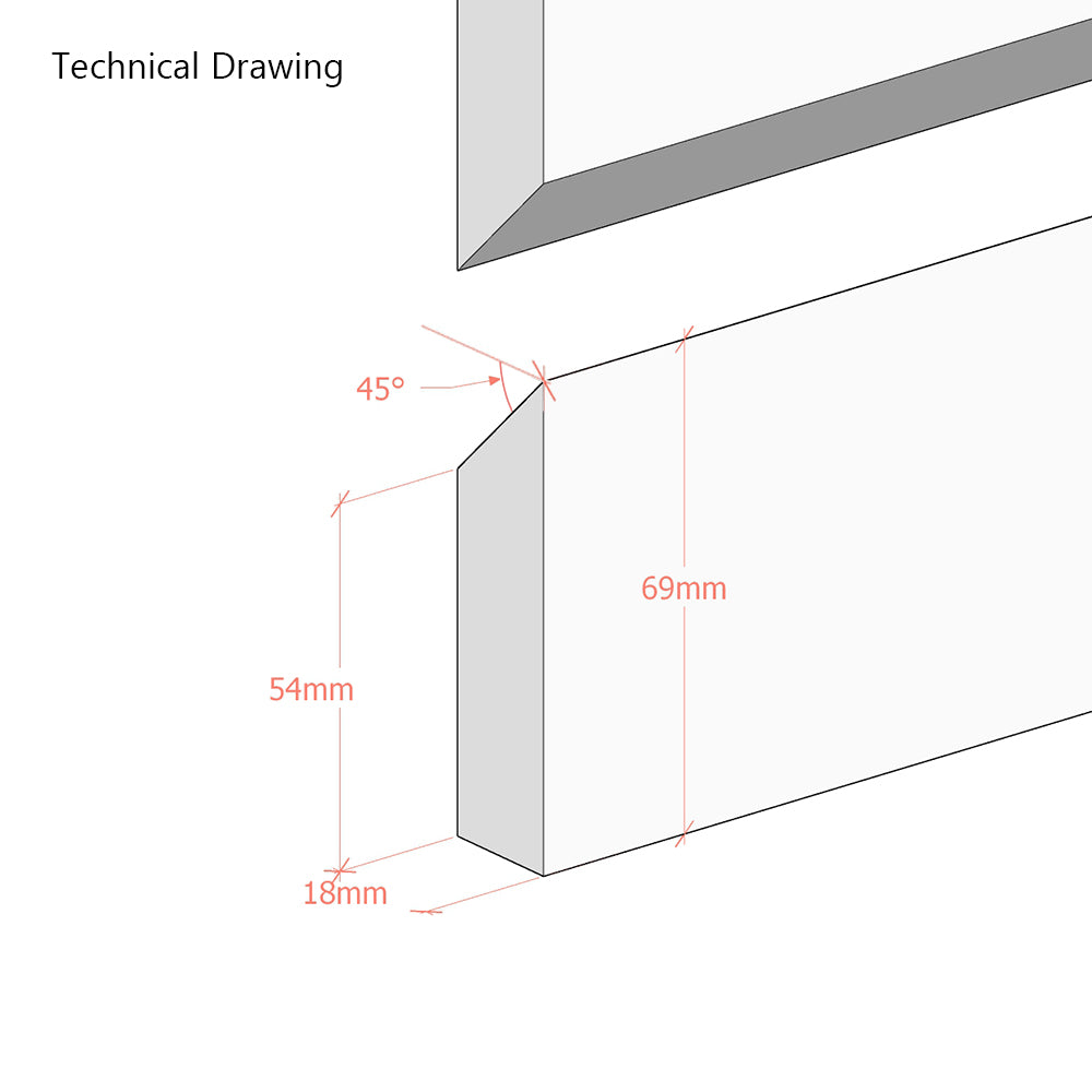 Split battens fittings for wall mounting headboards