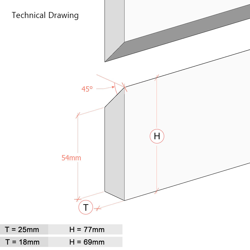 Wall-Mount Split Batten Fixings