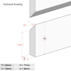 Split Batten Wall Mounting Kit – Secure Fittings for Headboards ...