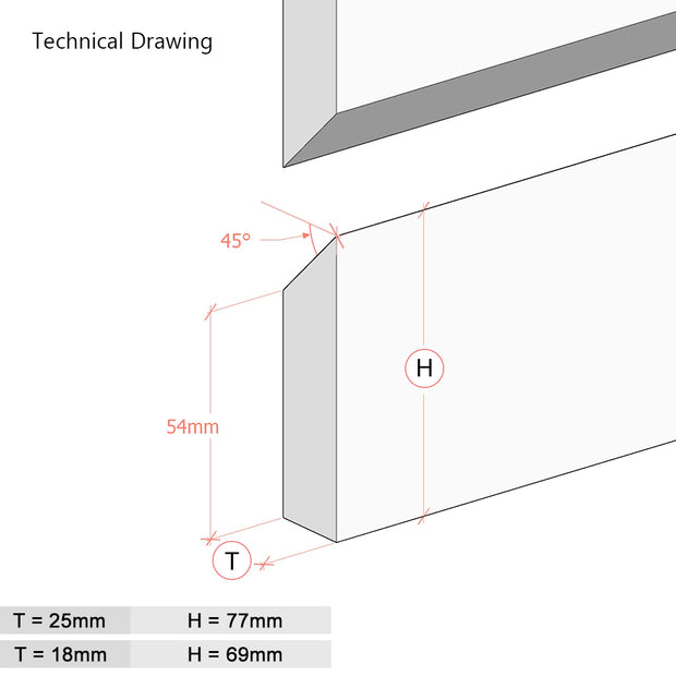 Split Batten Wall Mounting Kit – Secure Fittings for Headboards ...