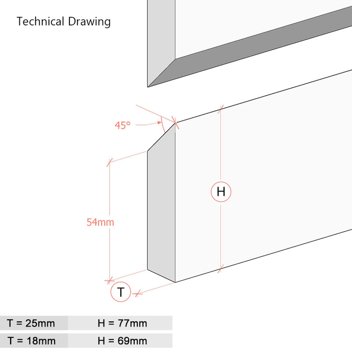 Split Batten Wall Mounting Kit – Secure Fittings for Headboards ...