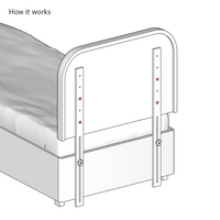 Multi-Height Adjustable Headboard Strut (Pair)