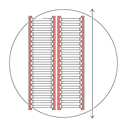 Custom LENGTH