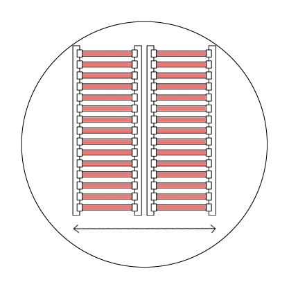 Custom WIDTH