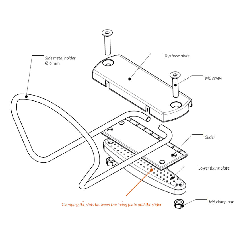 Universal Mattress Stoppers (Sides)